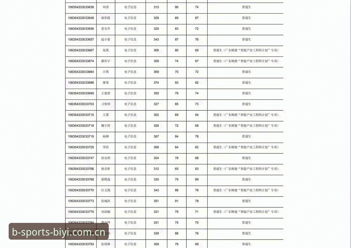 必一体育安卓安装最新版 vs 旧版本：2024年功能与性能全面对比